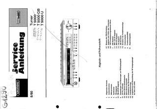 Grundig-T5000_T5000 GB_T5000 U-1980.Tuner preview